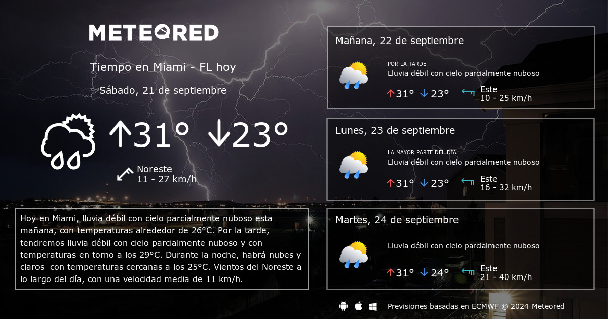 Tiempo en Miami FL. Clima a 14 d as Meteored