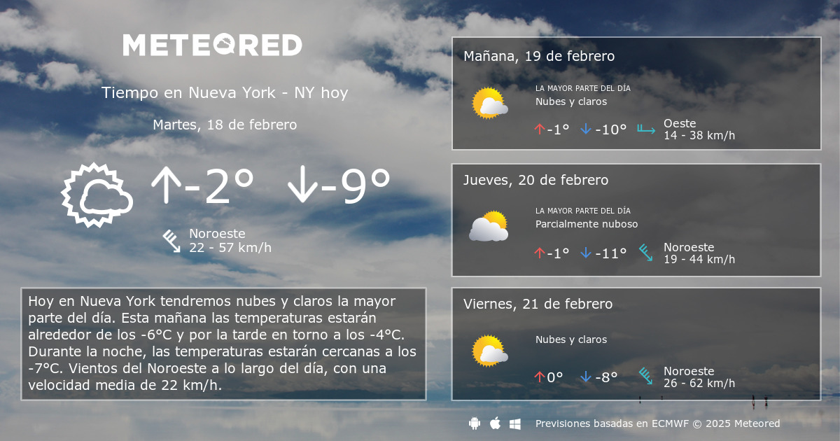 el tiempo para hoy en nueva york