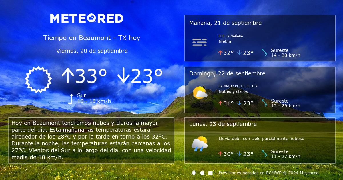 Tiempo en Beaumont TX. Clima a 14 d as Meteored