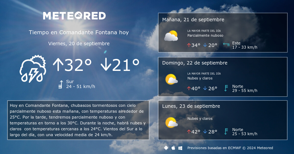 Tiempo en Comandante Fontana. Clima a 14 d as Meteored