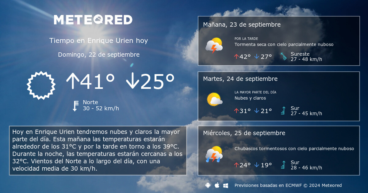 Tiempo en Enrique Urien. Clima a 14 d as Meteored