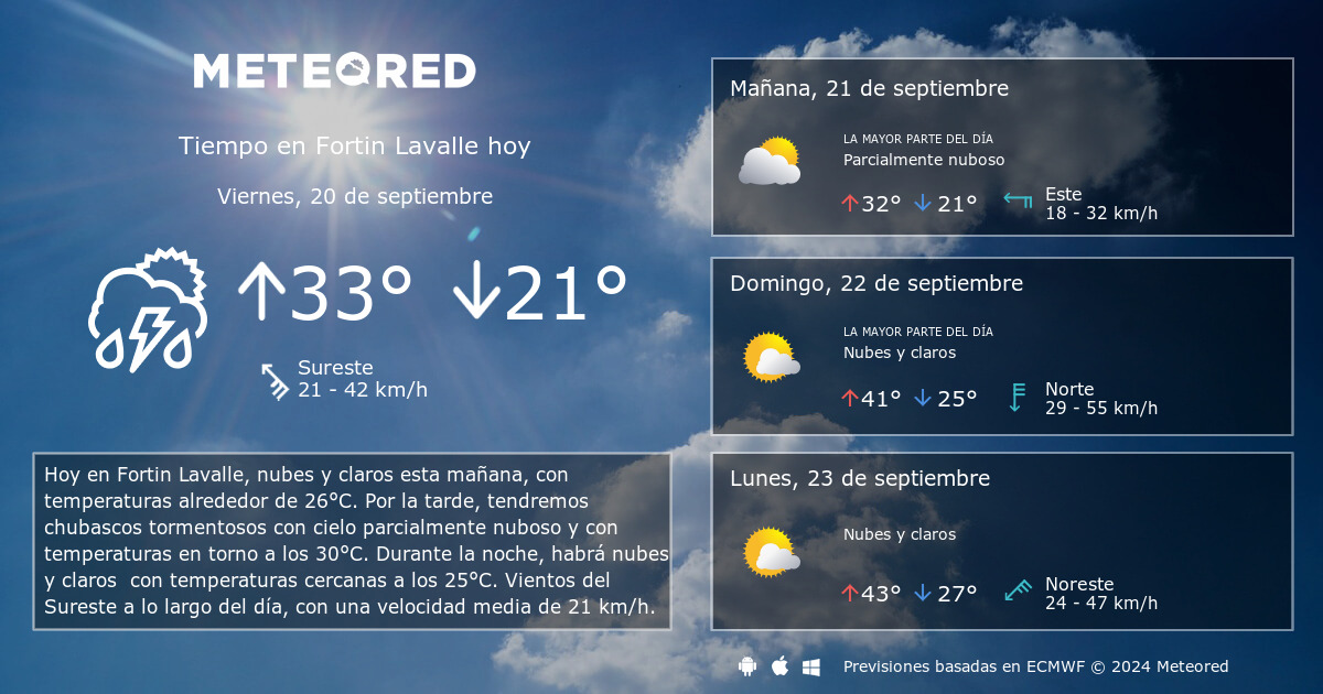 Tiempo en Fortin Lavalle. Clima a 14 d as Meteored