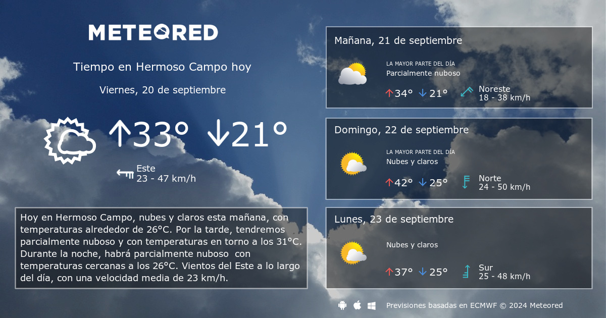 Tiempo en Hermoso Campo. Clima a 14 d as Meteored