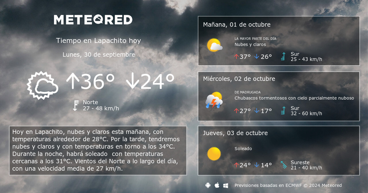 Tiempo en Lapachito. Clima a 14 d as Meteored