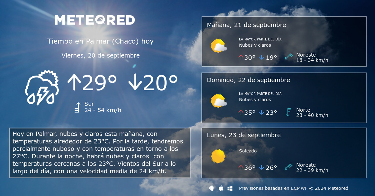 Tiempo en Palmar Chaco . Clima a 14 d as Meteored