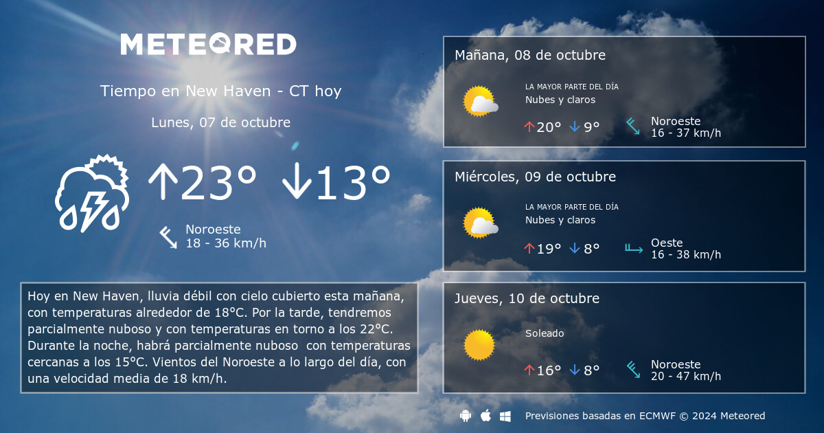 pronostico del tiempo en new haven ct