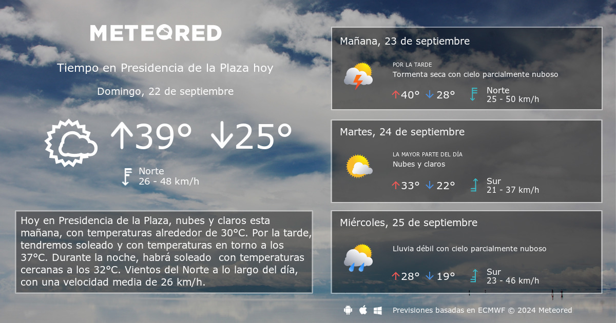 Tiempo en Presidencia de la Plaza. Clima a 14 d as Meteored