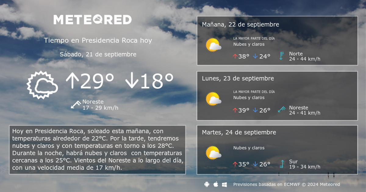 Tiempo en Presidencia Roca. Clima a 14 d as Meteored