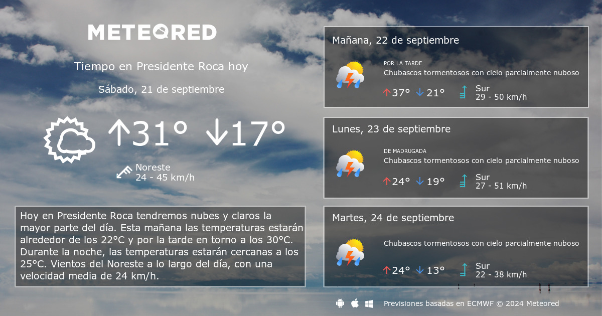 Tiempo en Presidente Roca. Clima a 14 d as Meteored