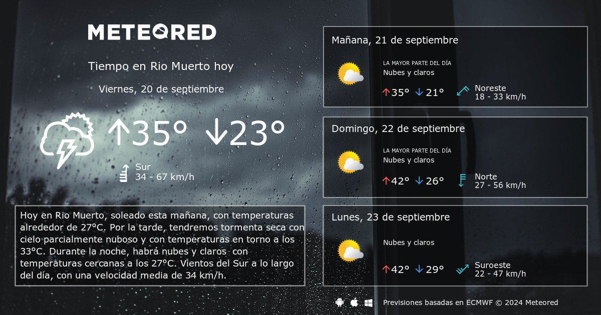 Tiempo en Rio Muerto. Clima a 14 d as Meteored