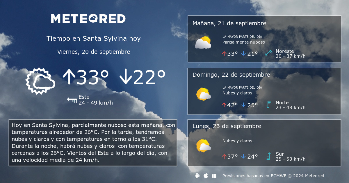 Tiempo en Santa Sylvina. Clima a 14 d as Meteored