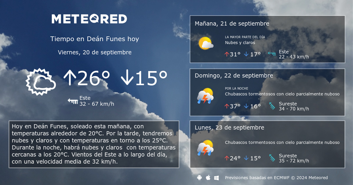 Tiempo En Dean Funes Clima A 14 Dias Meteored