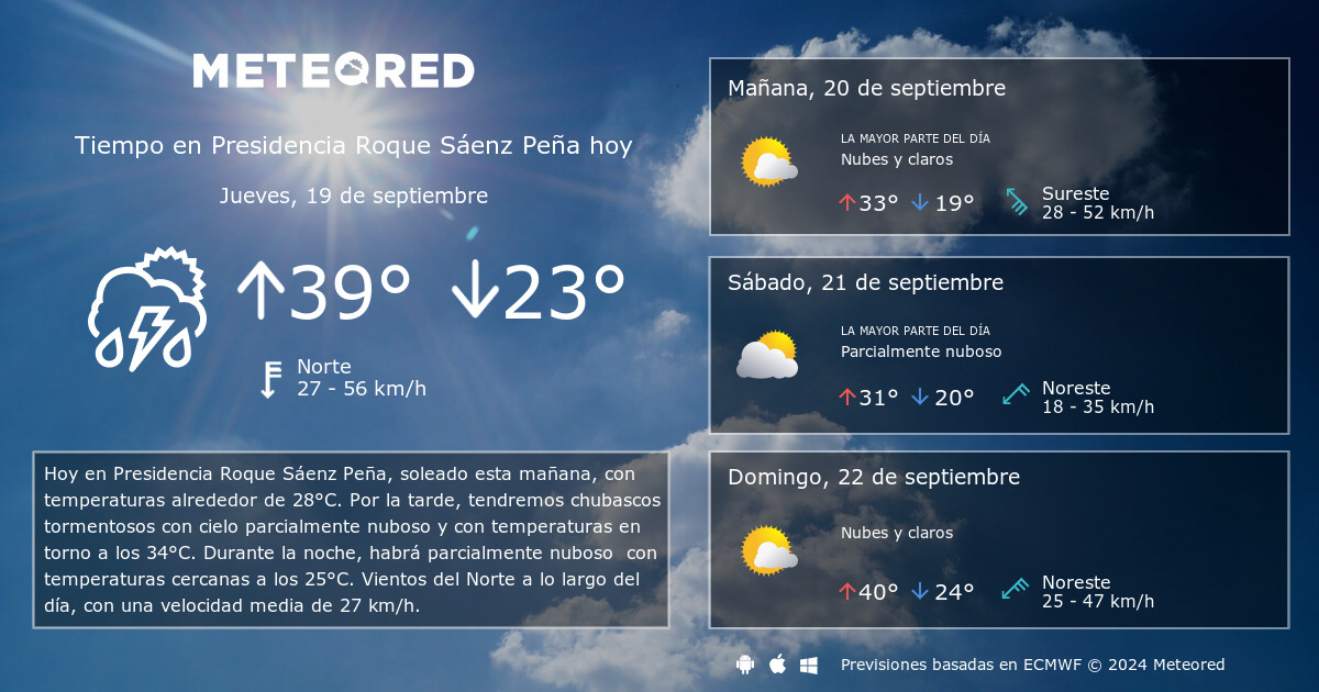 Tiempo en Presidencia Roque S enz Pe a. Clima a 14 d as Meteored