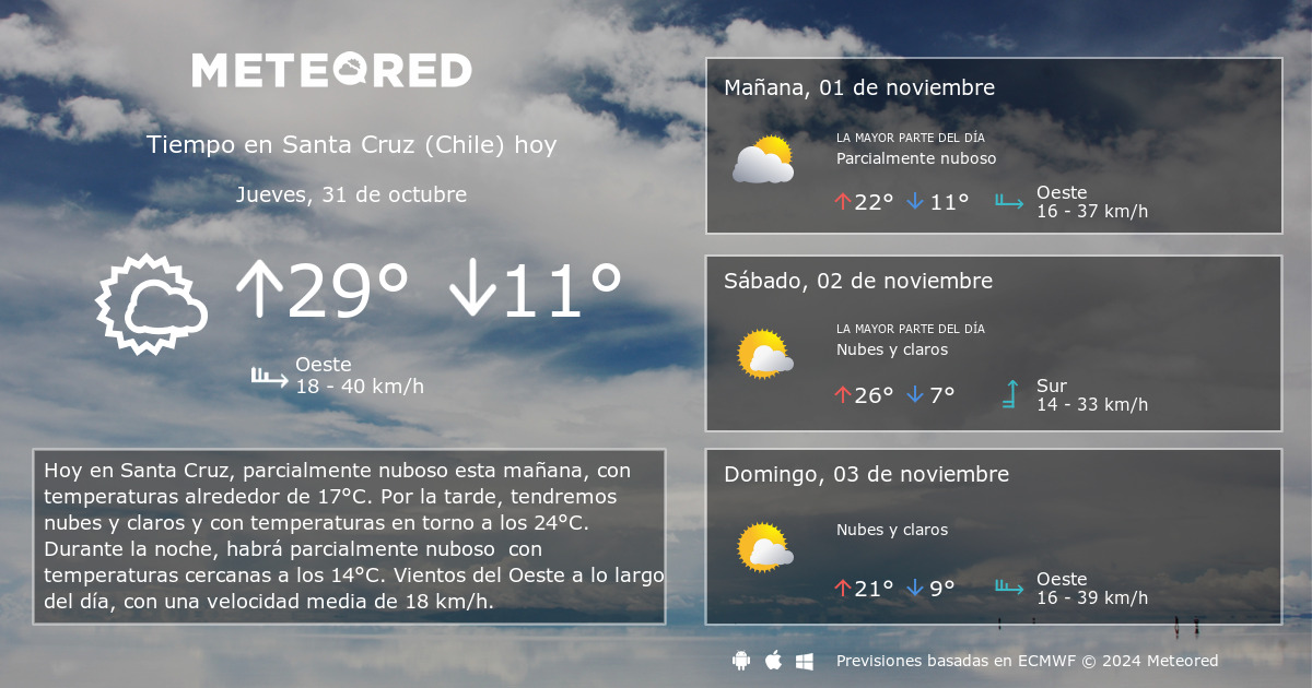 Tiempo en Santa Cruz Chile . Clima a 14 d as Meteored