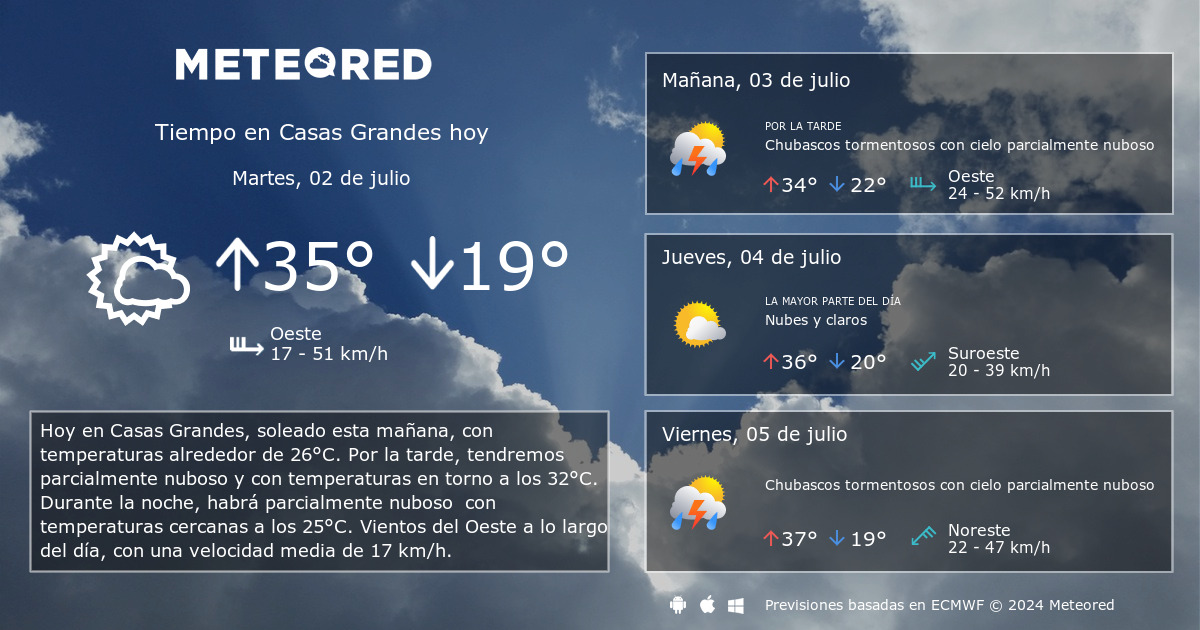 Tiempo en Casas Grandes. Clima a 14 días - Meteored