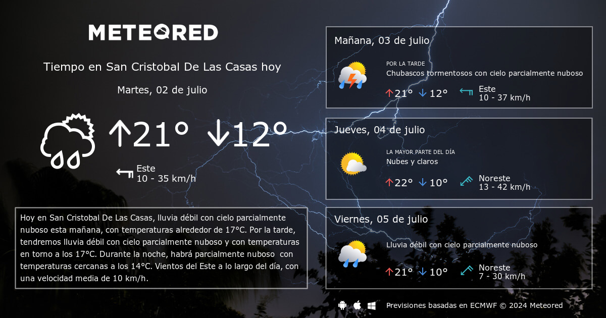 Tiempo en San Cristobal De Las Casas. Clima a 14 días - Meteored
