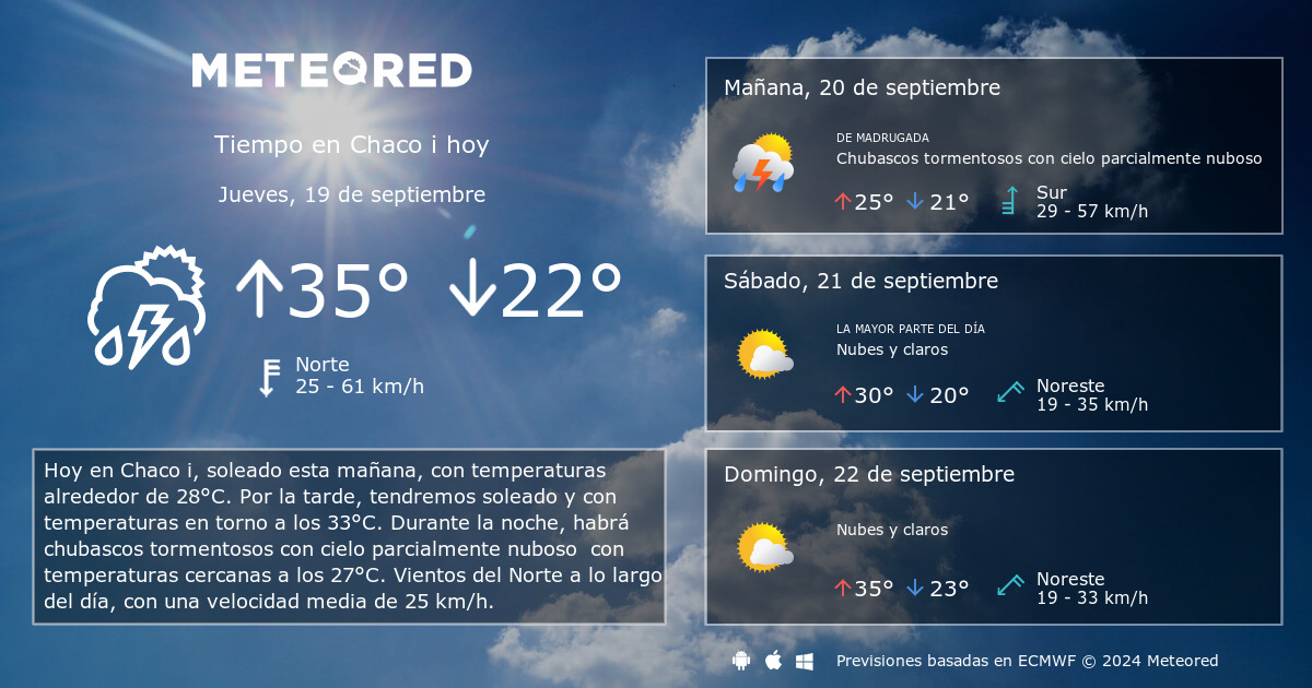 Tiempo en Chaco i. Clima a 14 d as Meteored