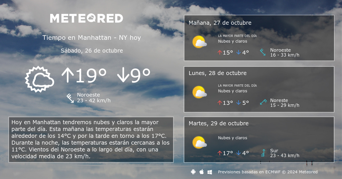 manhattan clima hoy