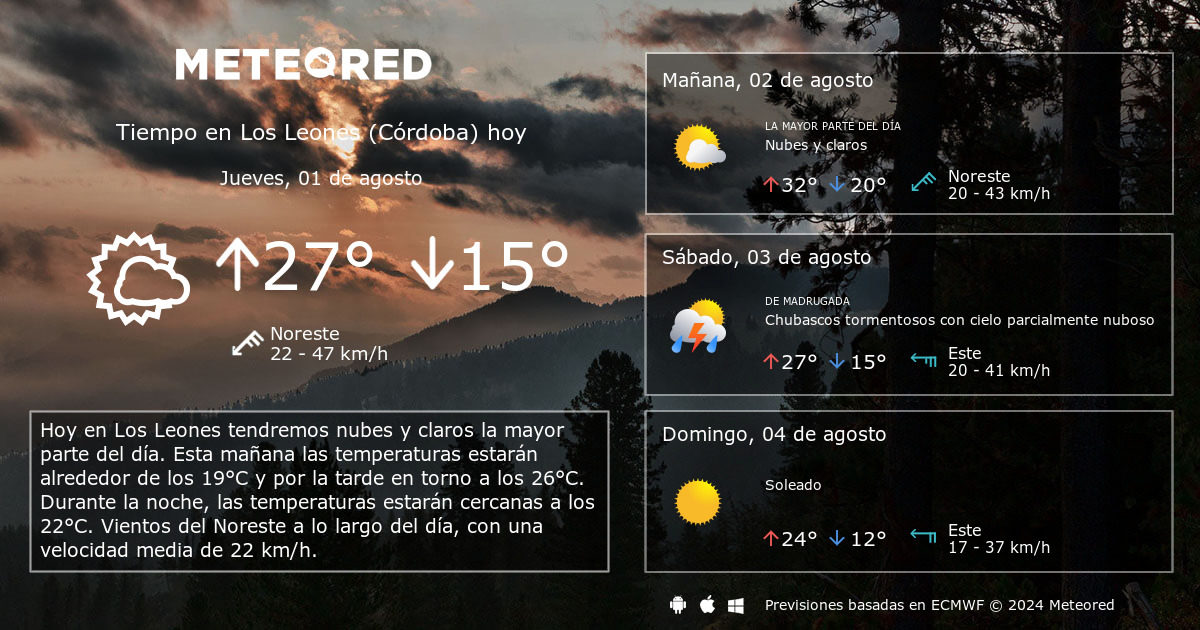 Tiempo en Los Leones (Córdoba). Clima a 14 días - Meteored