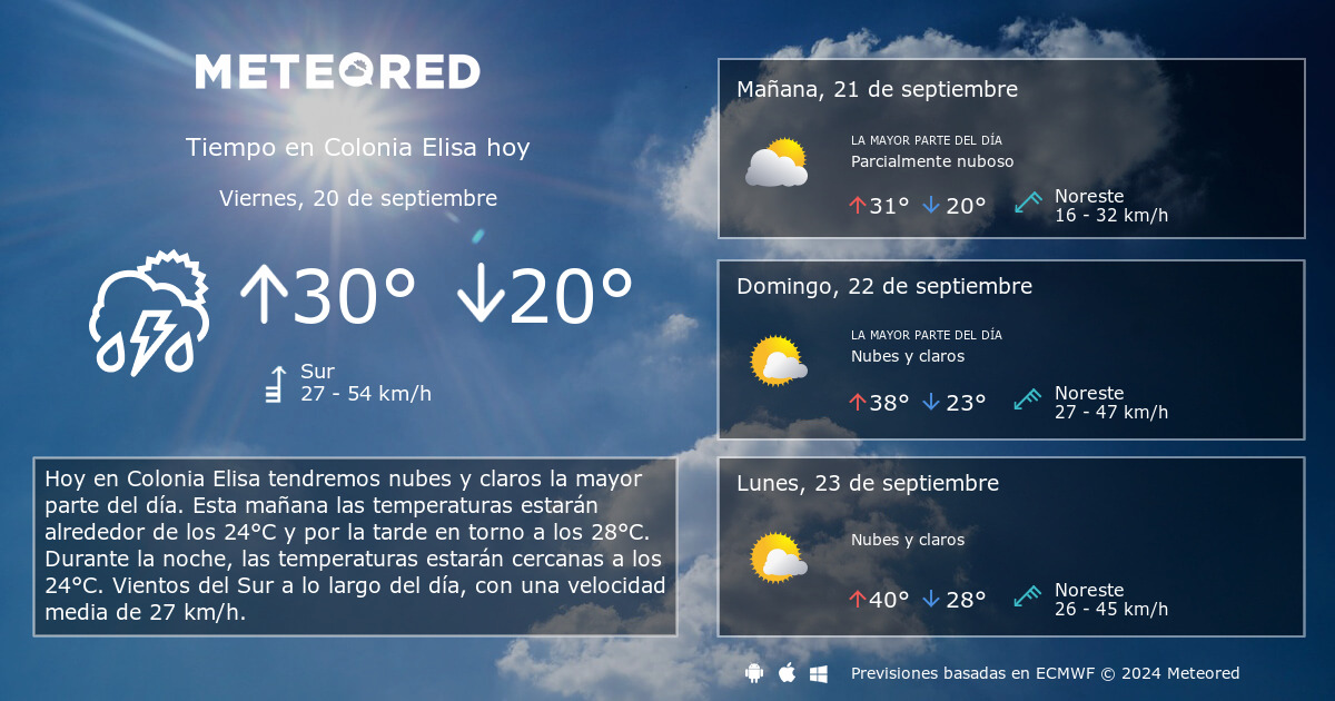 Tiempo en Colonia Elisa. Clima a 14 d as Meteored