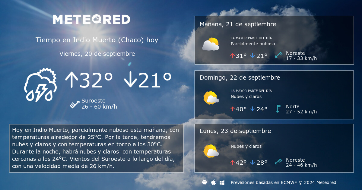 Tiempo en Indio Muerto Chaco . Clima a 14 d as Meteored