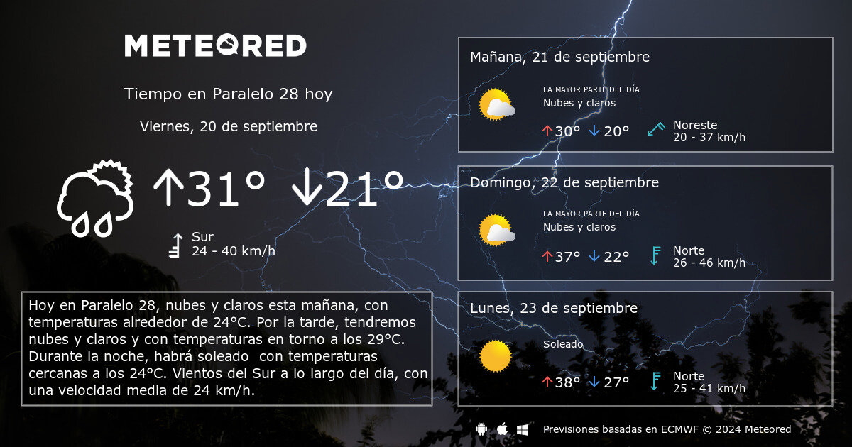 Tiempo en Paralelo 28. Clima a 14 d as Meteored