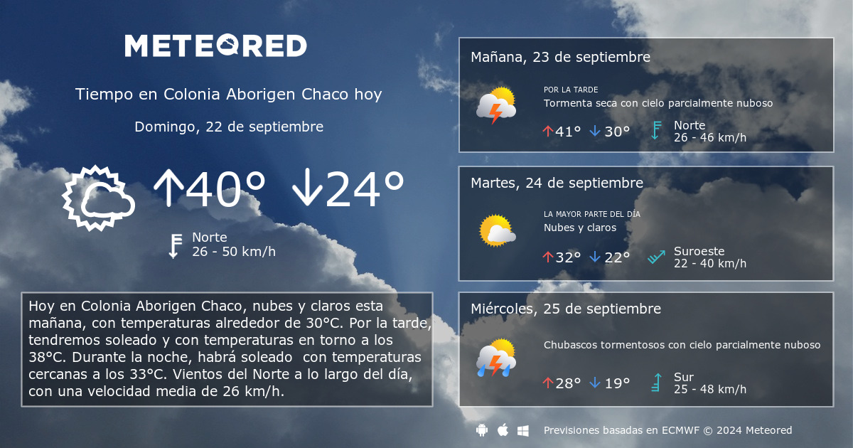 Tiempo en Colonia Aborigen Chaco. Clima a 14 d as Meteored