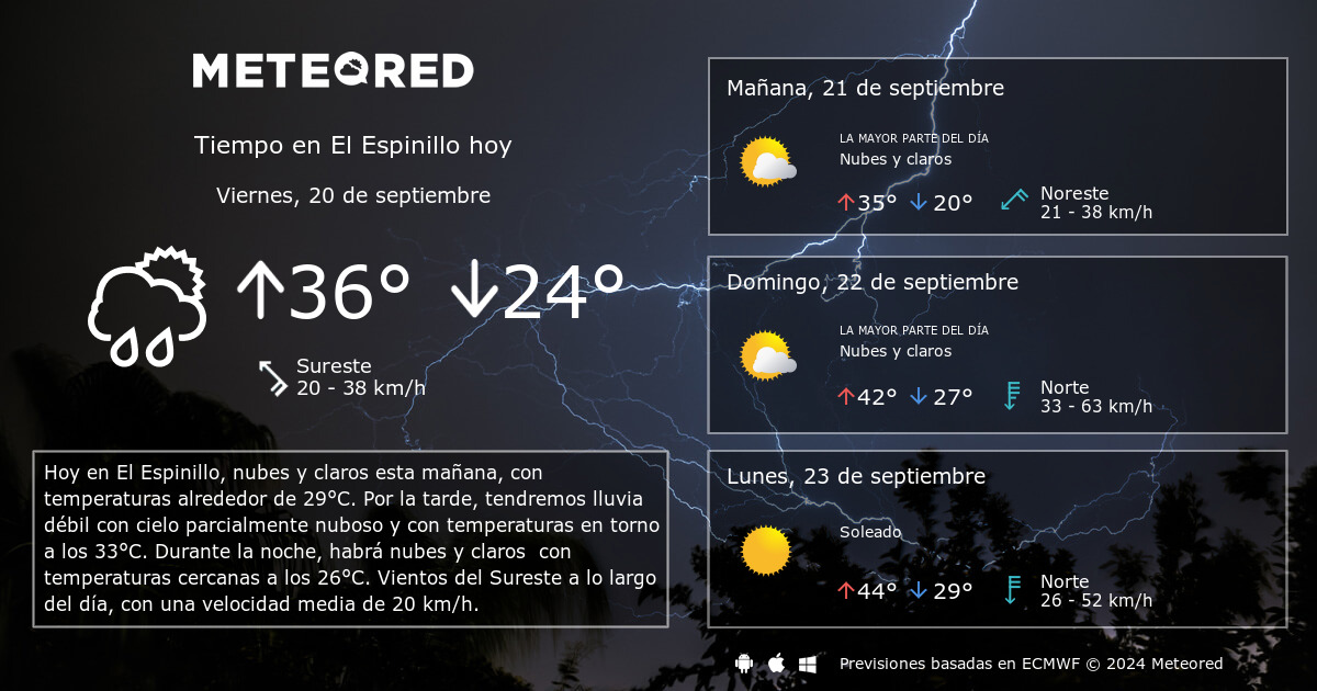 Tiempo en El Espinillo. Clima a 14 d as Meteored