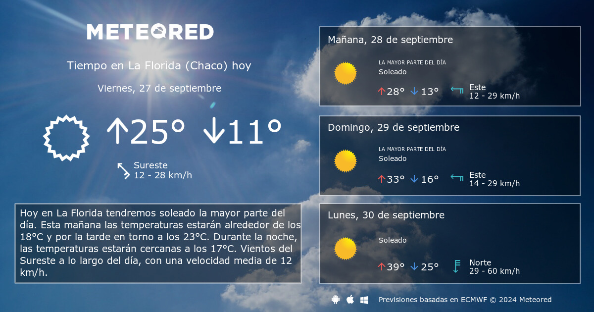 Tiempo en La Florida Chaco . Clima a 14 d as Meteored