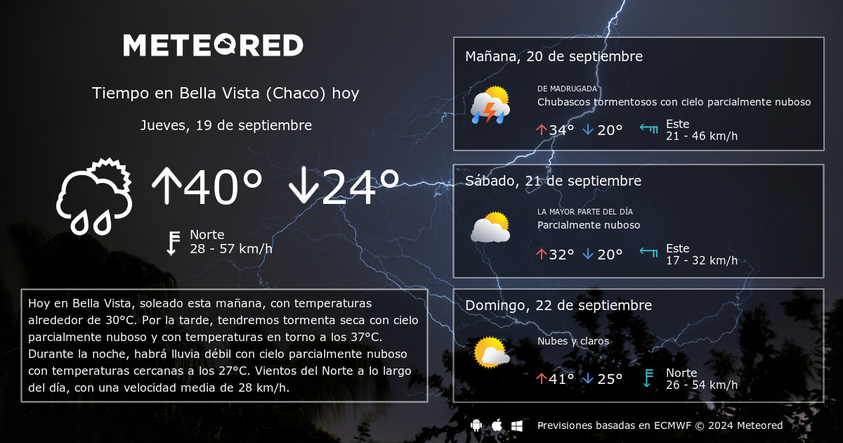 Tiempo en Bella Vista Chaco . Clima a 14 d as Meteored