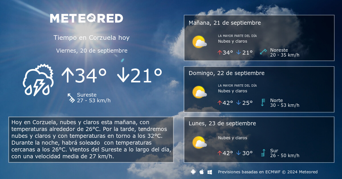 Tiempo en Corzuela. Clima a 14 d as Meteored