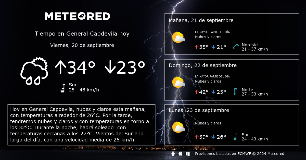 Tiempo en General Capdevila. Clima a 14 d as Meteored