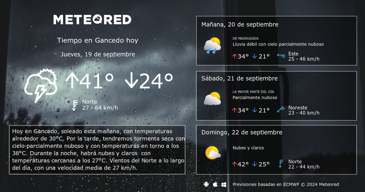 Tiempo en Gancedo. Clima a 14 d as Meteored