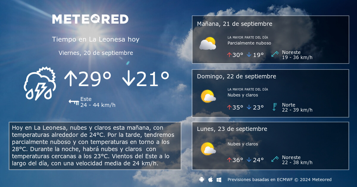 Tiempo en La Leonesa. Clima a 14 d as Meteored