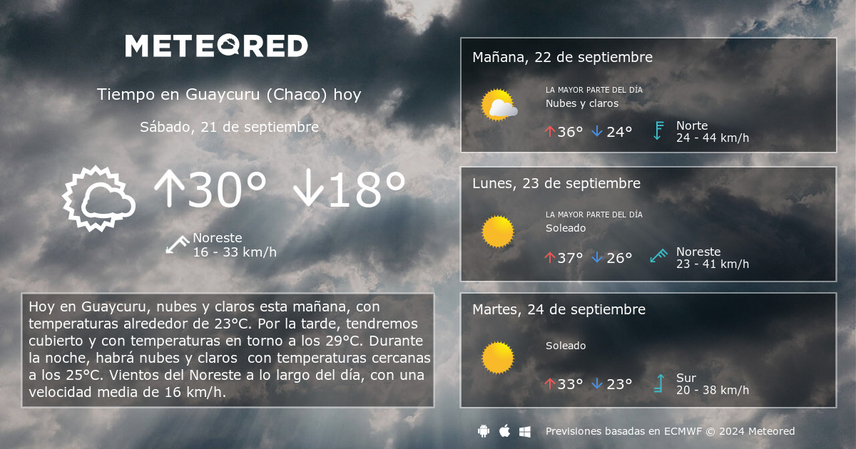 Tiempo en Guaycuru Chaco . Clima a 14 d as Meteored