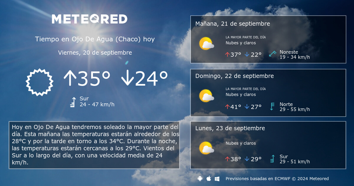 Tiempo en Ojo De Agua Chaco . Clima a 14 d as Meteored