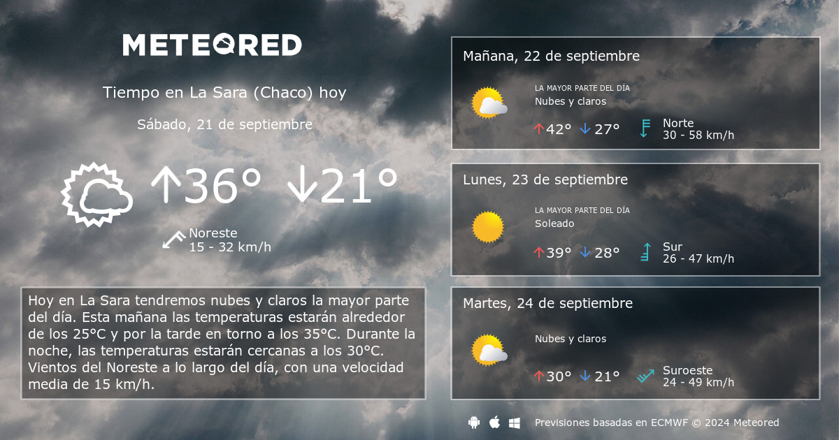 Tiempo en La Sara Chaco . Clima a 14 d as Meteored