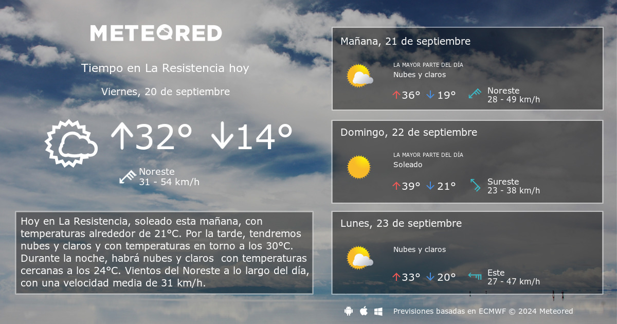 Tiempo en La Resistencia. Clima a 14 d as Meteored