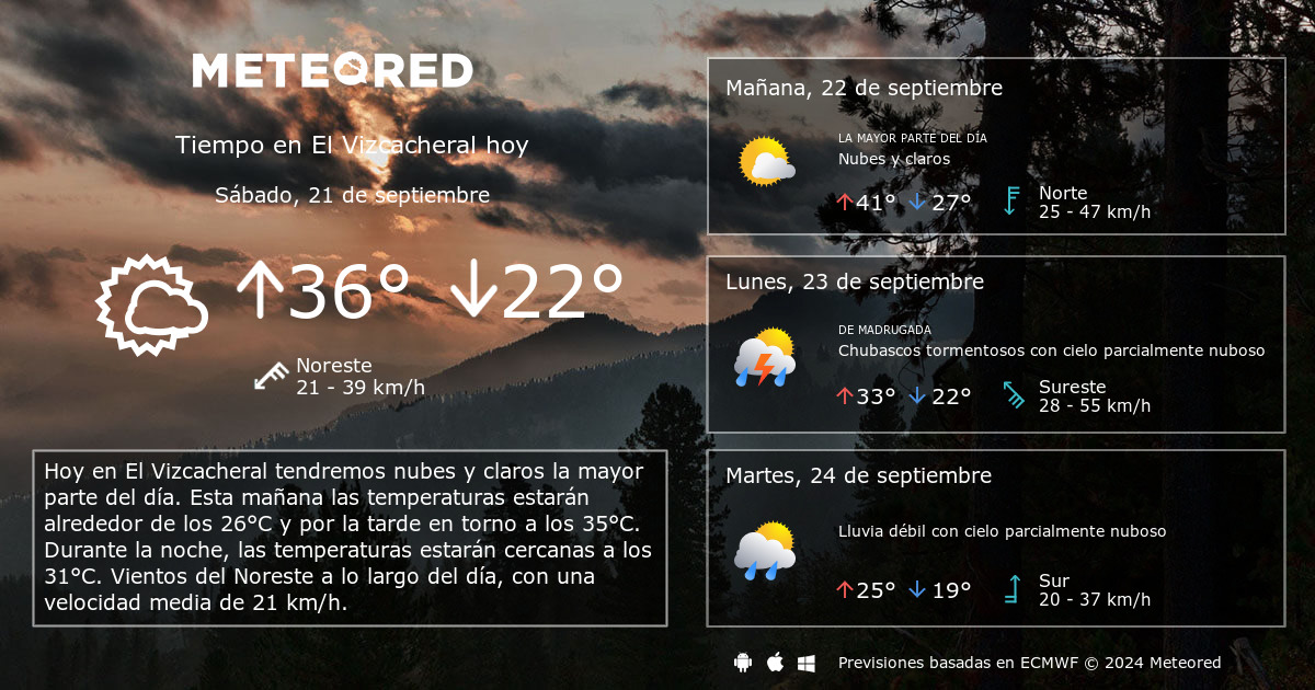 Tiempo en El Vizcacheral. Clima a 14 d as Meteored