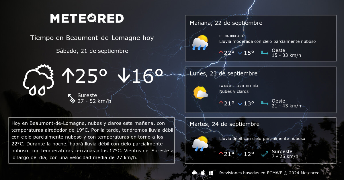 Tiempo en Beaumont de Lomagne. Clima a 14 d as Meteored