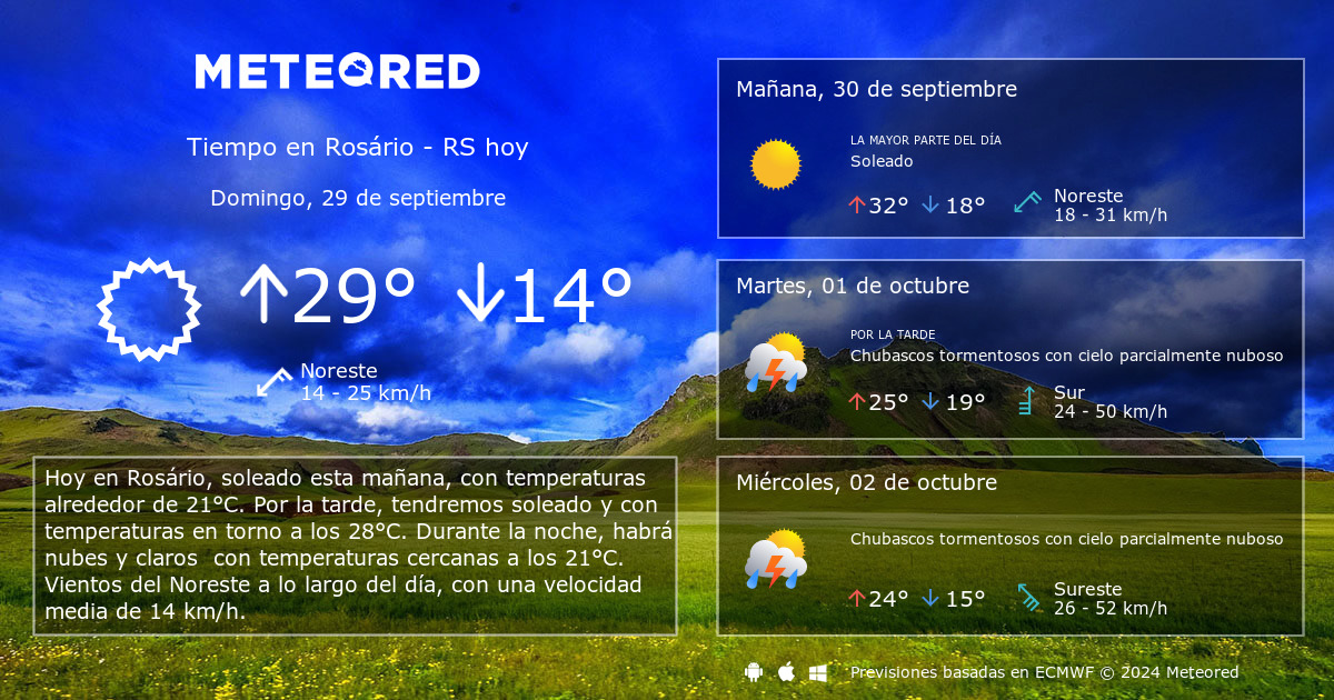 Tiempo en Rosário - RS. Clima a 14 días - Meteored